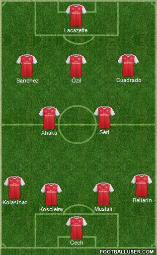 Arsenal Formation 2017
