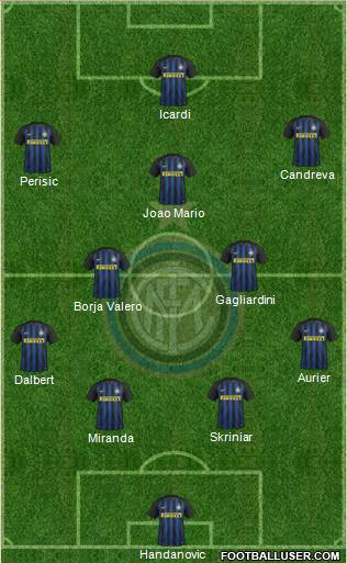 F.C. Internazionale Formation 2017