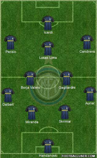 F.C. Internazionale Formation 2017