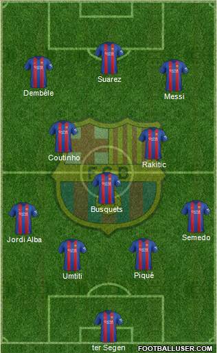 F.C. Barcelona Formation 2017