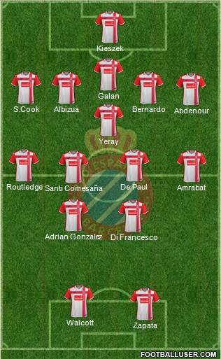 R.C.D. Espanyol de Barcelona S.A.D. Formation 2017