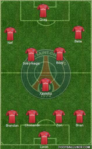Paris Saint-Germain Formation 2017