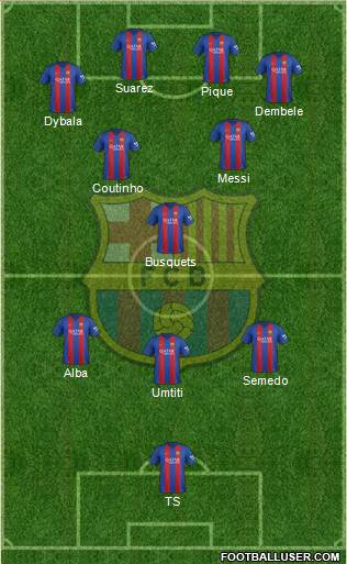 F.C. Barcelona Formation 2017