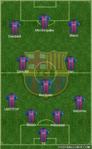F.C. Barcelona Formation 2017