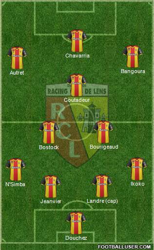 Racing Club de Lens Formation 2017