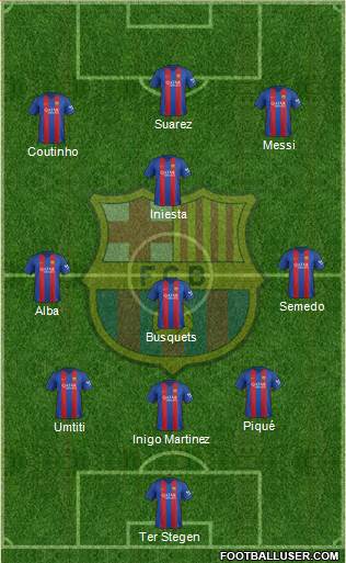 F.C. Barcelona Formation 2017
