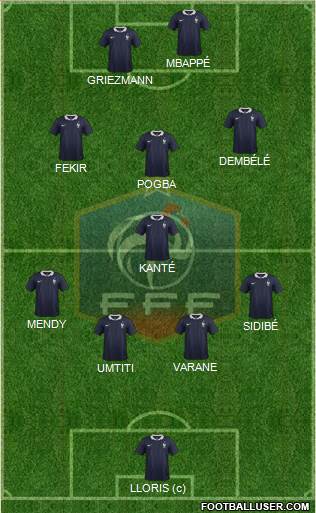 France Formation 2017