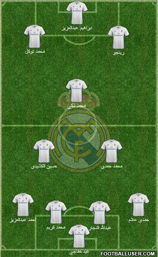 Real Madrid C.F. Formation 2017