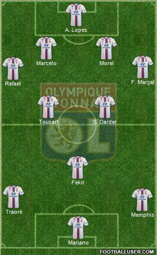 Olympique Lyonnais Formation 2017