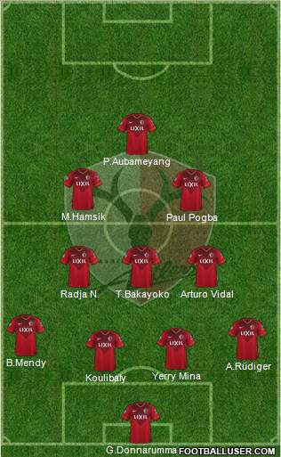 Kashima Antlers Formation 2017