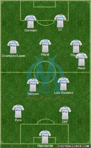 Olympique de Marseille Formation 2017