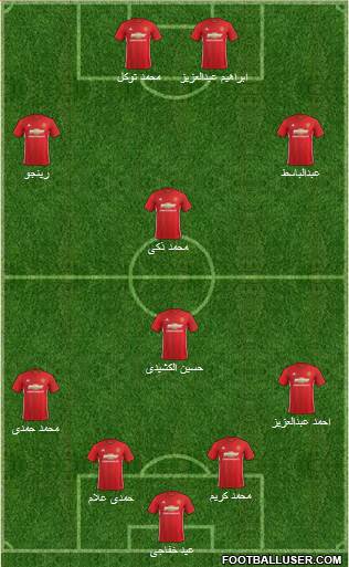 Manchester United Formation 2017