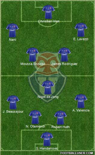 CF Universidad de Chile Formation 2017