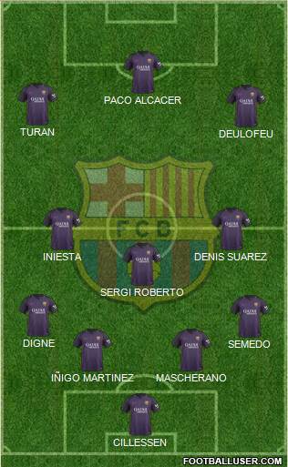 F.C. Barcelona Formation 2017