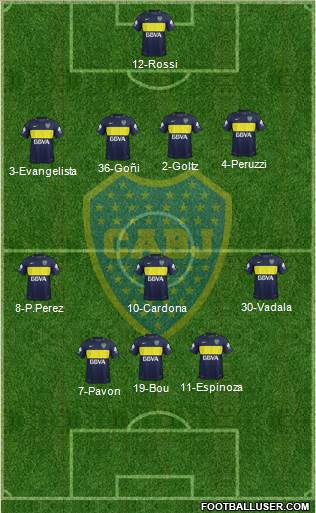 Boca Juniors Formation 2017