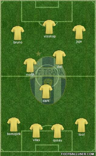KF Tirana Formation 2017