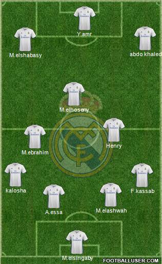 Real Madrid C.F. Formation 2017