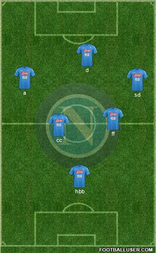 Napoli Formation 2017