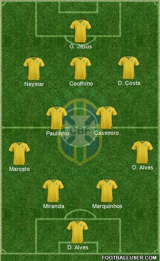 Brazil Formation 2017