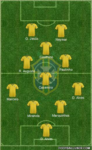 Brazil Formation 2017