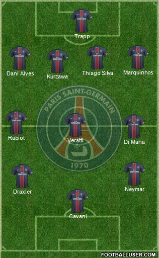 Paris Saint-Germain Formation 2017