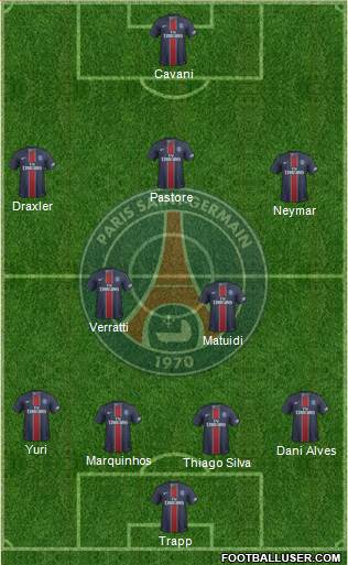 Paris Saint-Germain Formation 2017