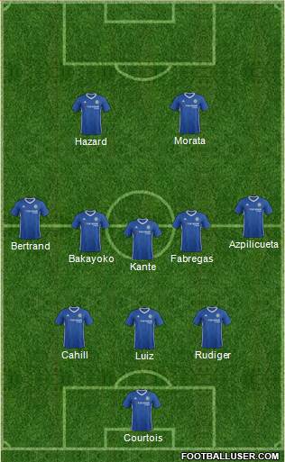 Chelsea Formation 2017
