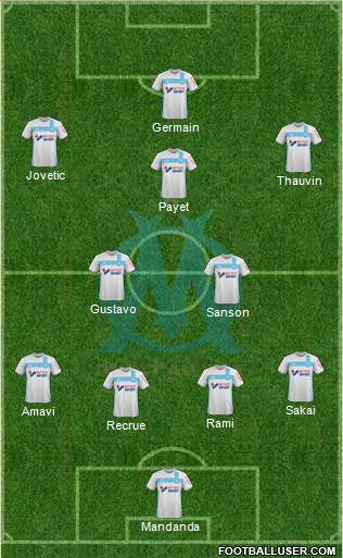 Olympique de Marseille Formation 2017