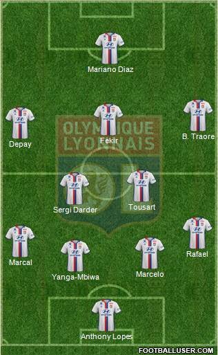 Olympique Lyonnais Formation 2017