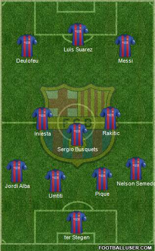 F.C. Barcelona Formation 2017