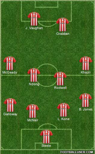Sunderland Formation 2017