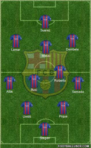 F.C. Barcelona Formation 2017
