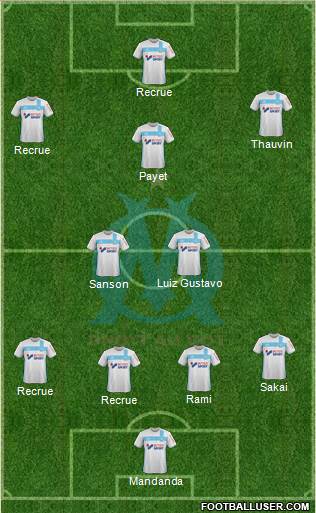 Olympique de Marseille Formation 2017