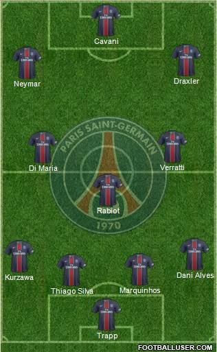 Paris Saint-Germain Formation 2017