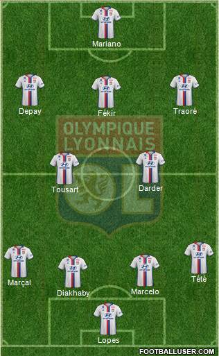 Olympique Lyonnais Formation 2017