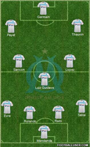 Olympique de Marseille Formation 2017