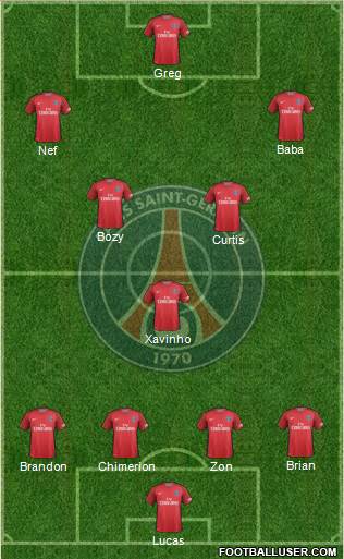Paris Saint-Germain Formation 2017