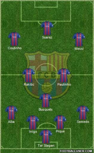 F.C. Barcelona Formation 2017