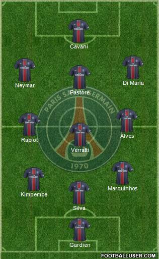 Paris Saint-Germain Formation 2017