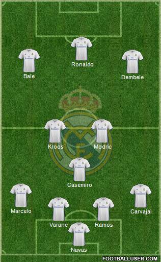 Real Madrid C.F. Formation 2017