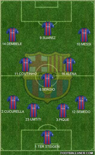 F.C. Barcelona Formation 2017