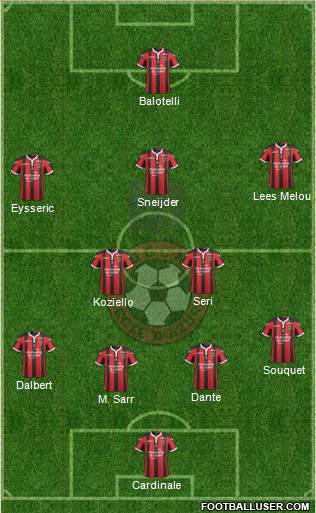 OGC Nice Côte d'Azur Formation 2017
