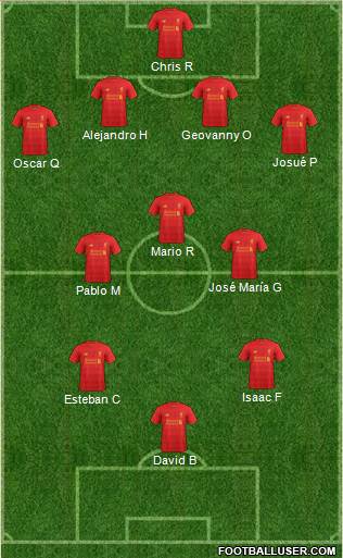 Liverpool Formation 2017