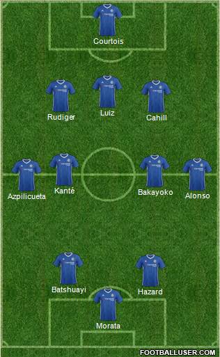 Chelsea Formation 2017