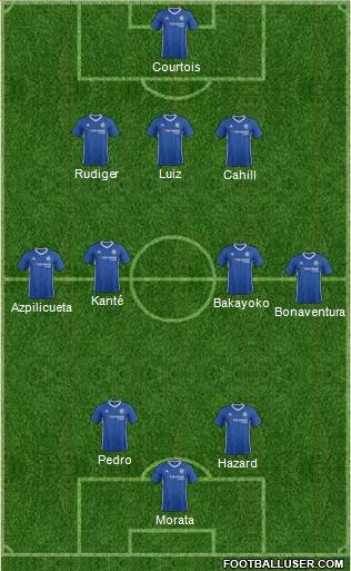 Chelsea Formation 2017