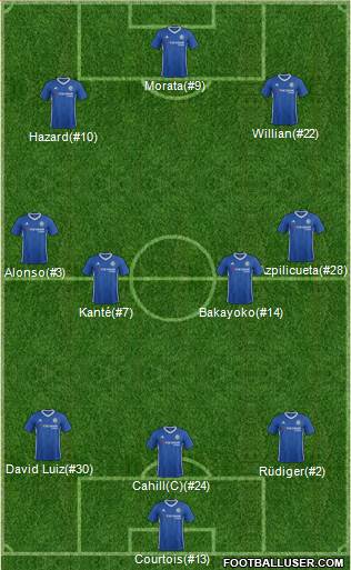 Chelsea Formation 2017
