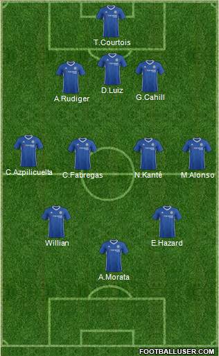 Chelsea Formation 2017