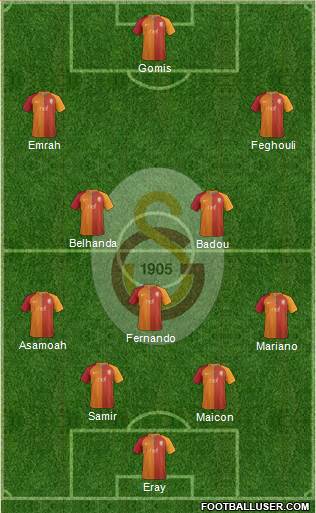 Galatasaray SK Formation 2017