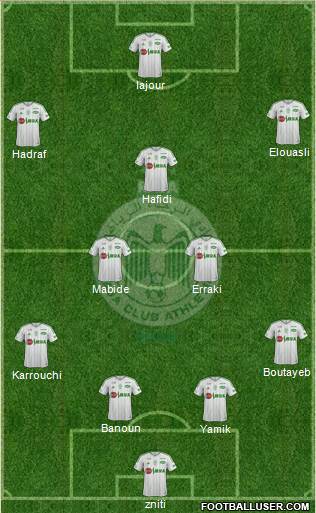 Raja Club Athletic Formation 2017