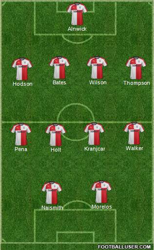 Rangers Formation 2017